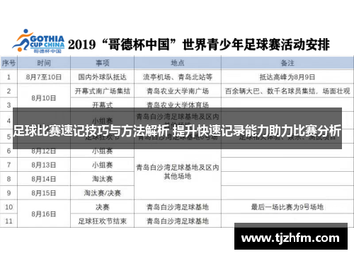 足球比赛速记技巧与方法解析 提升快速记录能力助力比赛分析